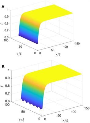 Superheating field in superconductors with nanostructured surfaces